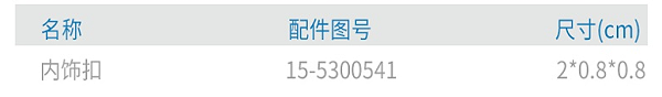 上汽跃进原厂保险丝盒检修口盖板(中体、宽体)N600030223-CN501 4