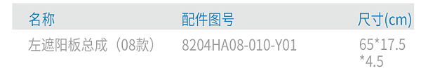 上汽跃进原厂保险丝盒检修口盖板(中体、宽体)N600030223-CN501 4