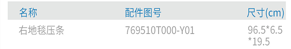 上汽跃进原厂保险丝盒检修口盖板(中体、宽体)N600030223-CN501 4