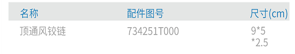 上汽跃进原厂保险丝盒检修口盖板(中体、宽体)N600030223-CN501 4