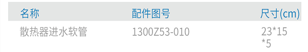 上汽跃进原厂保险丝盒检修口盖板(中体、宽体)N600030223-CN501 4