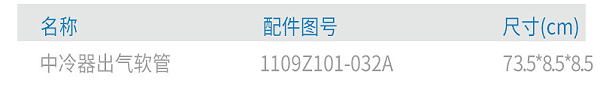 上汽跃进原厂保险丝盒检修口盖板(中体、宽体)N600030223-CN501 4