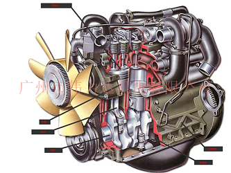 伟力达告诉您汽油机和柴油机的区别
