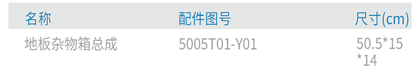 上汽跃进原厂保险丝盒检修口盖板(中体、宽体)N600030223-CN501 4