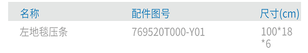 上汽跃进原厂保险丝盒检修口盖板(中体、宽体)N600030223-CN501 4