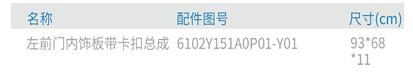 上汽跃进原厂保险丝盒检修口盖板(中体、宽体)N600030223-CN501 4