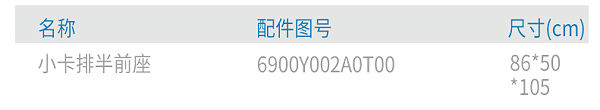 上汽跃进原厂保险丝盒检修口盖板(中体、宽体)N600030223-CN501 4