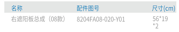 上汽跃进原厂保险丝盒检修口盖板(中体、宽体)N600030223-CN501 4